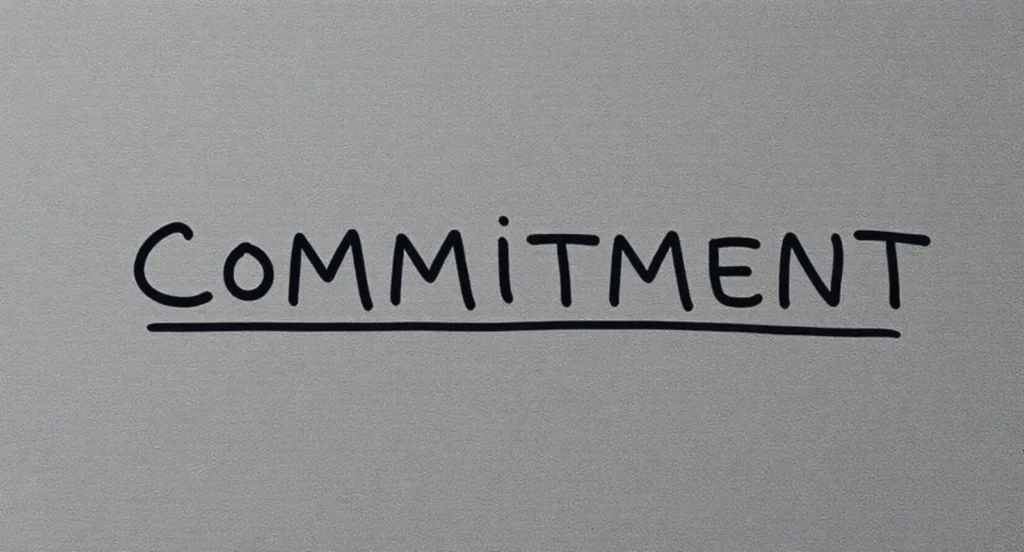 Commitment Synonym