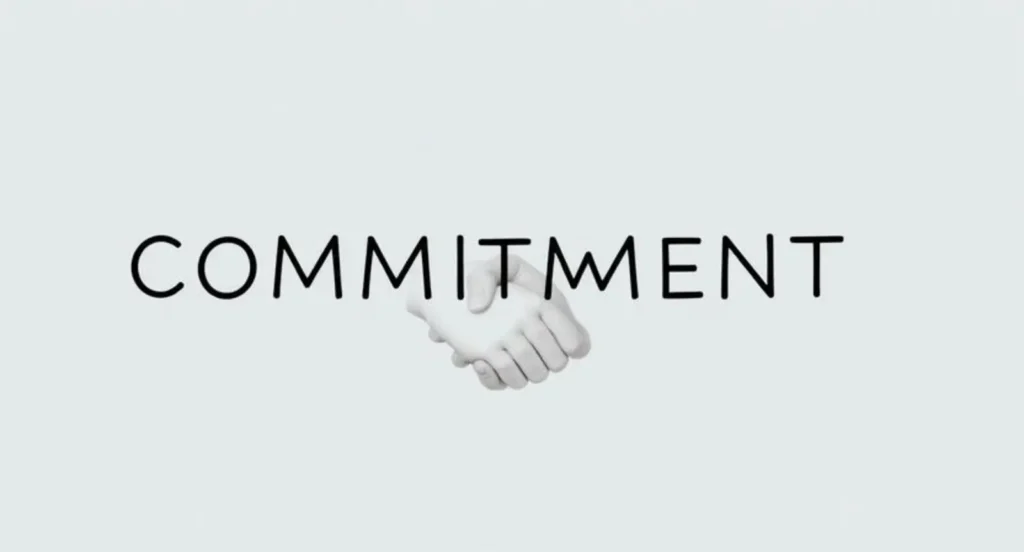 Commitment Synonym