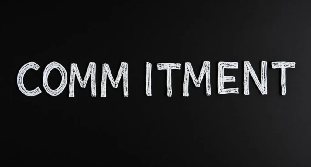 Commitment Synonym